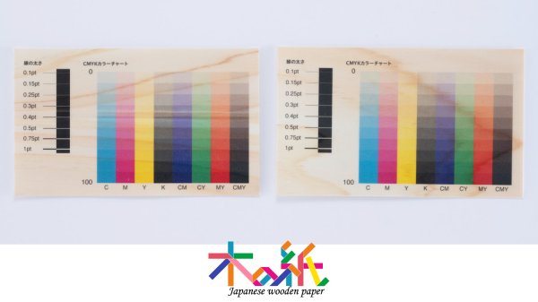 画像6: 【ギフト用】ヒノキの木の名刺（木製名刺）LINEなどで送れるデジタルギフト (6)